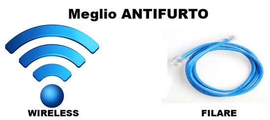 Antifurto Wireless o Filare antifurto_wireless_contro_filare